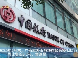 前五月广西金融市场保持稳健运行