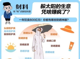年轻人防晒一年防出800亿市场
