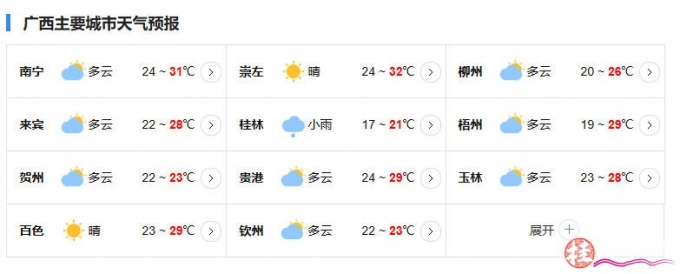 南方将出现暴雨大暴雨