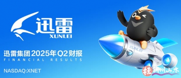 迅雷2025年净利润10.48亿美元