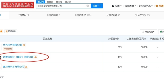 赛力斯阿维塔入股华为
