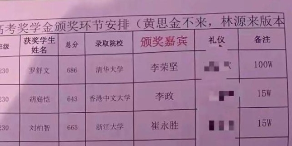 高中奖励上清华的学生百万元，当地教育局叫停