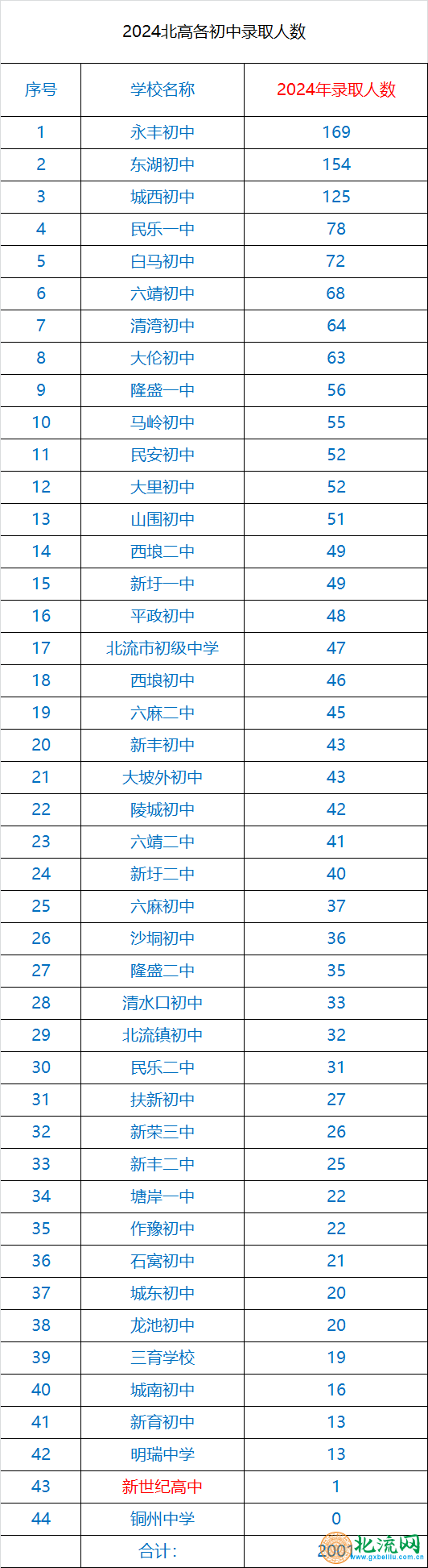 微信图片_20240715141803.png