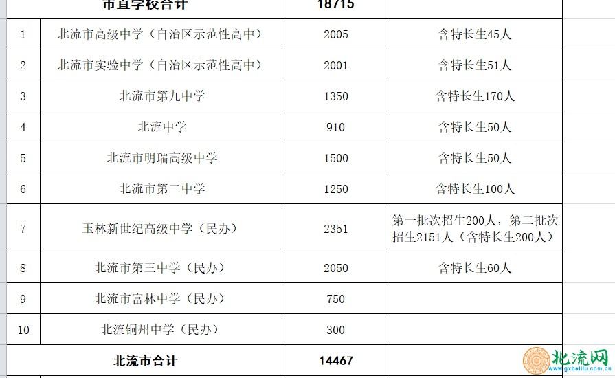 微信截图_20240716175043.png